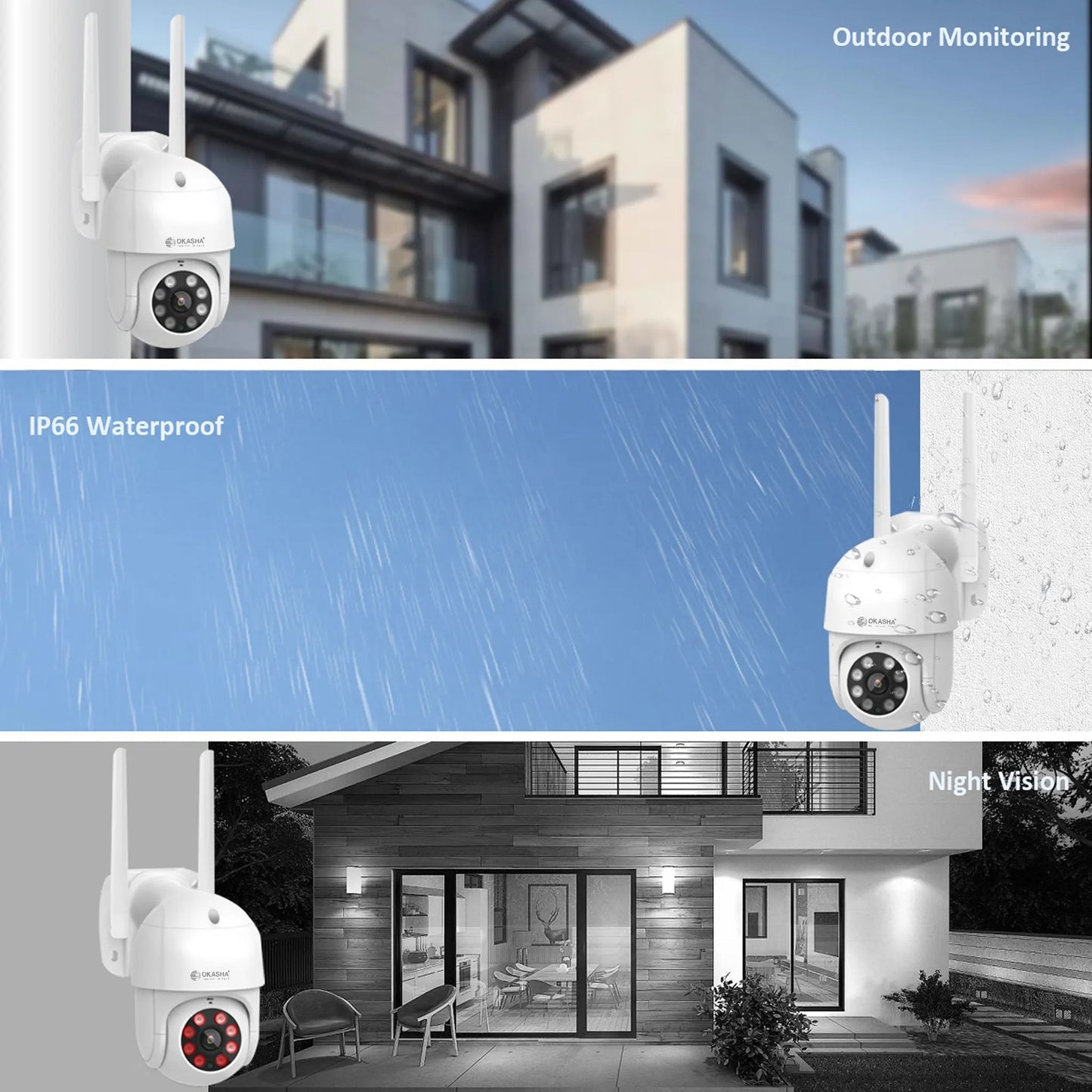 Smart Cam S830
