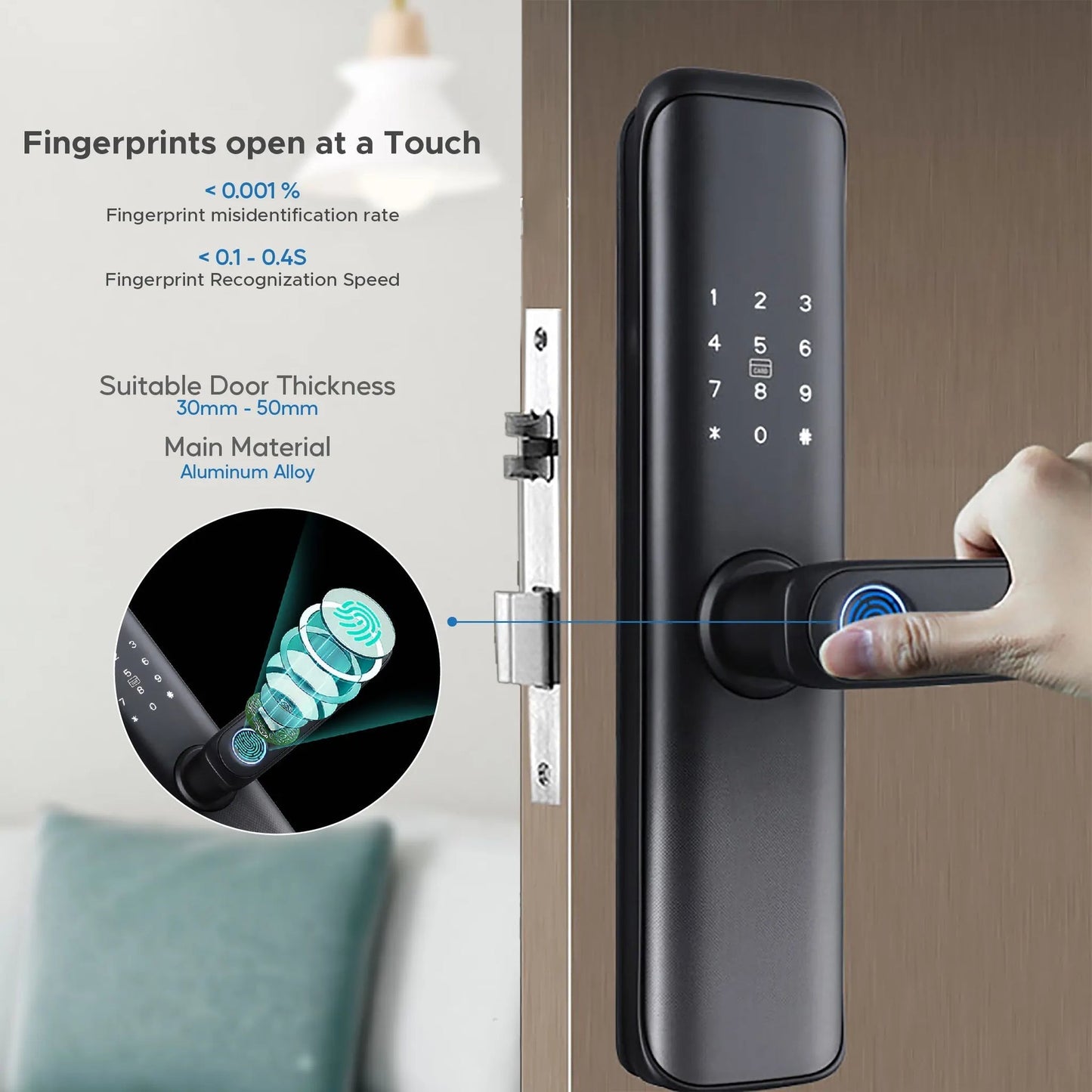 Smart Matt Door Lock E650