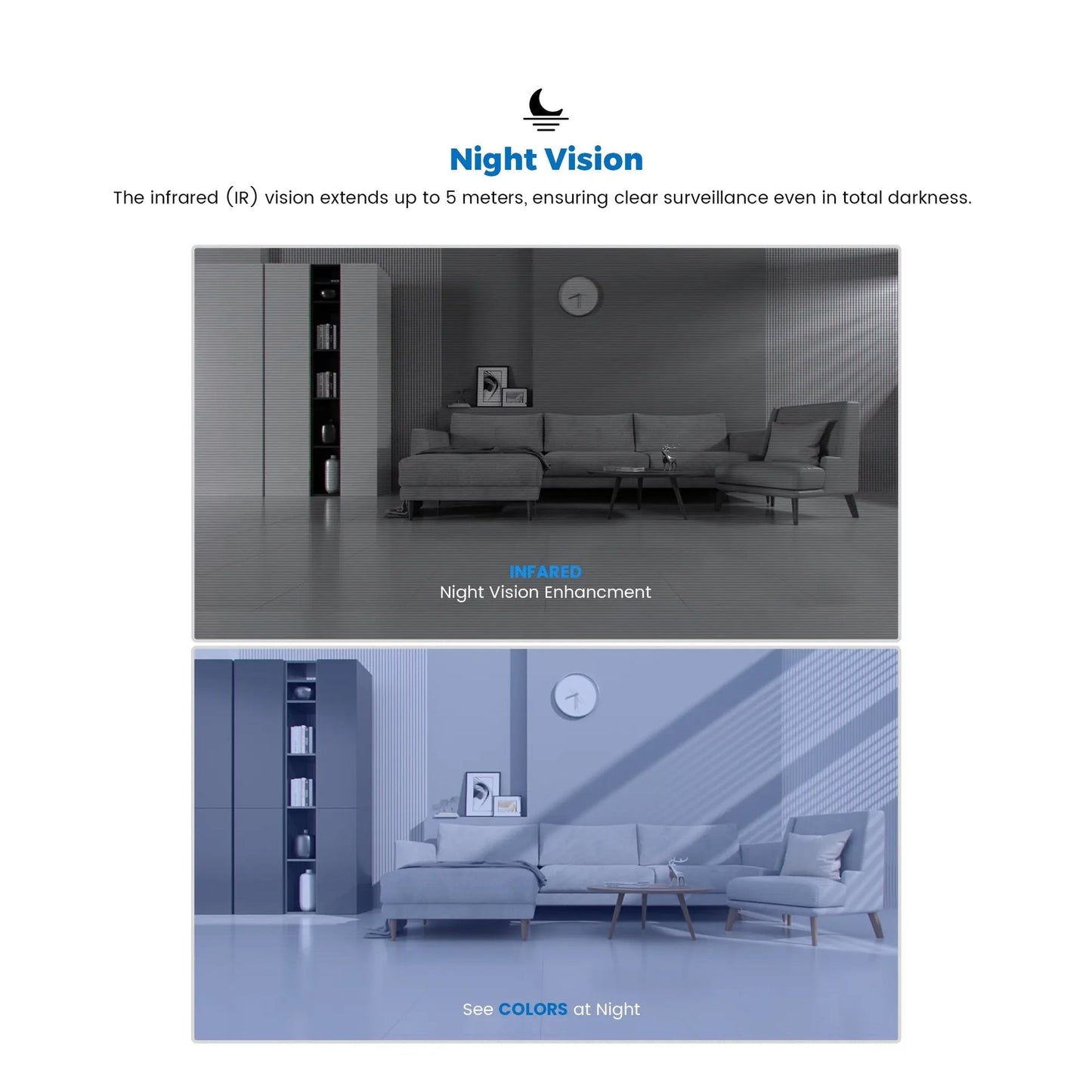 Smart Cam S810