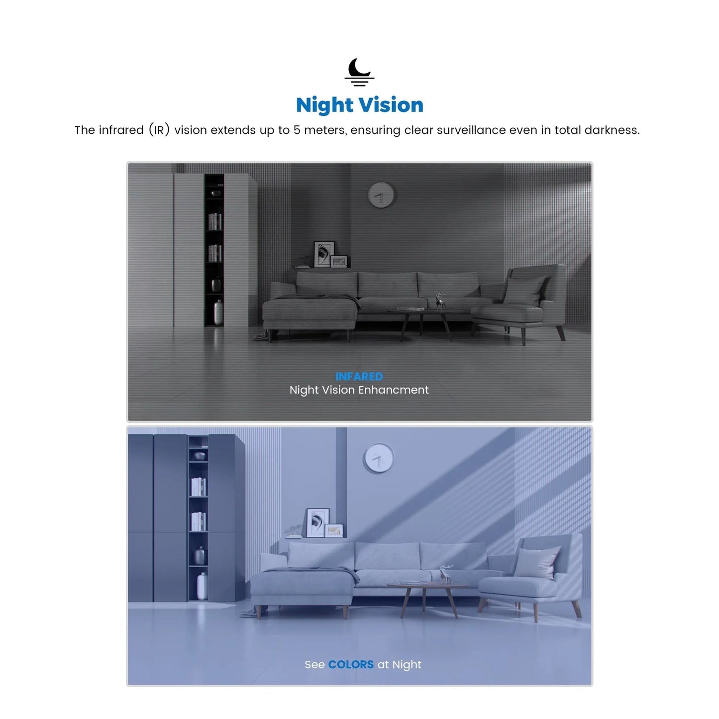 Smart Cam S810