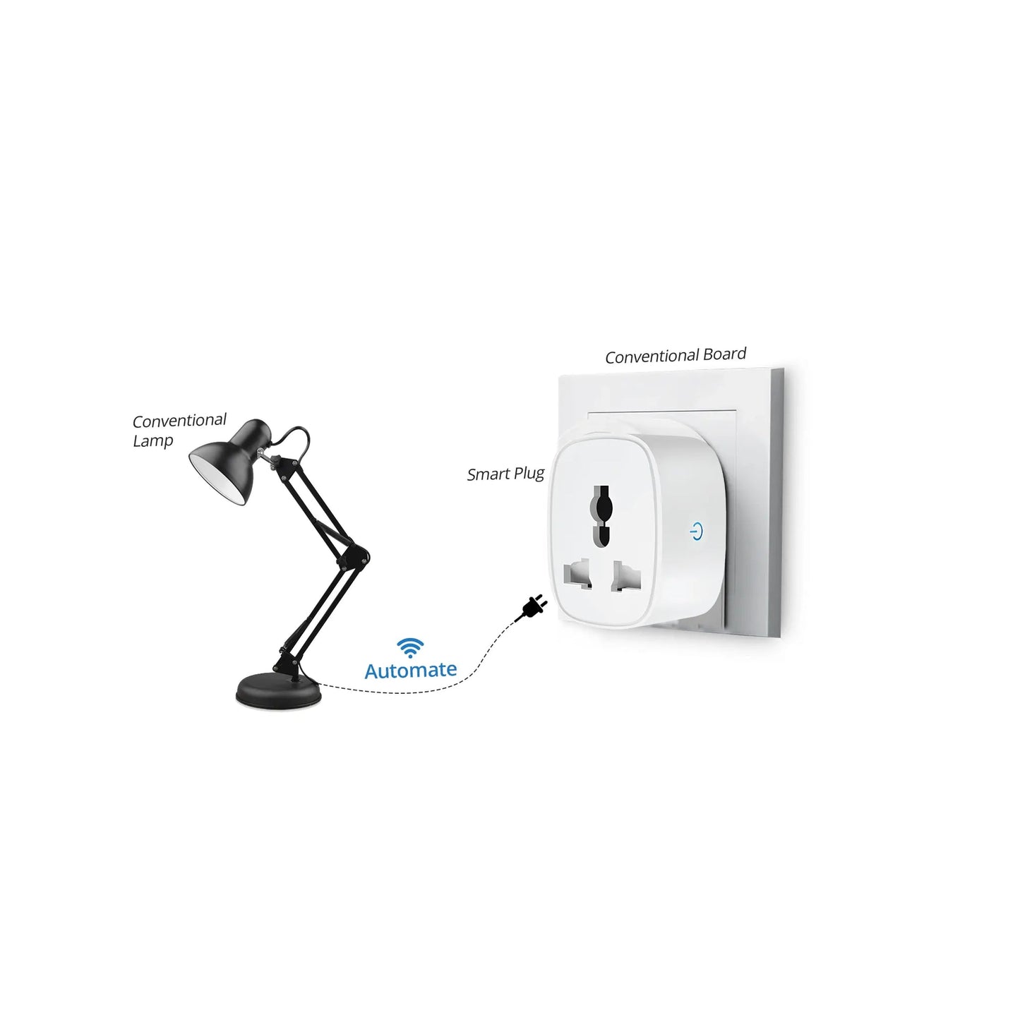 Smart Plug S5