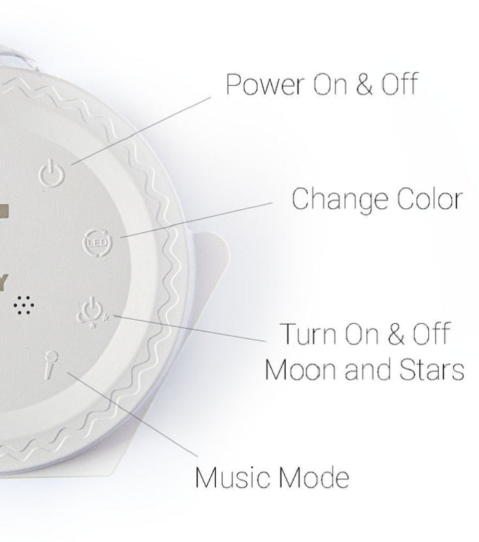 Galaxy Projector
