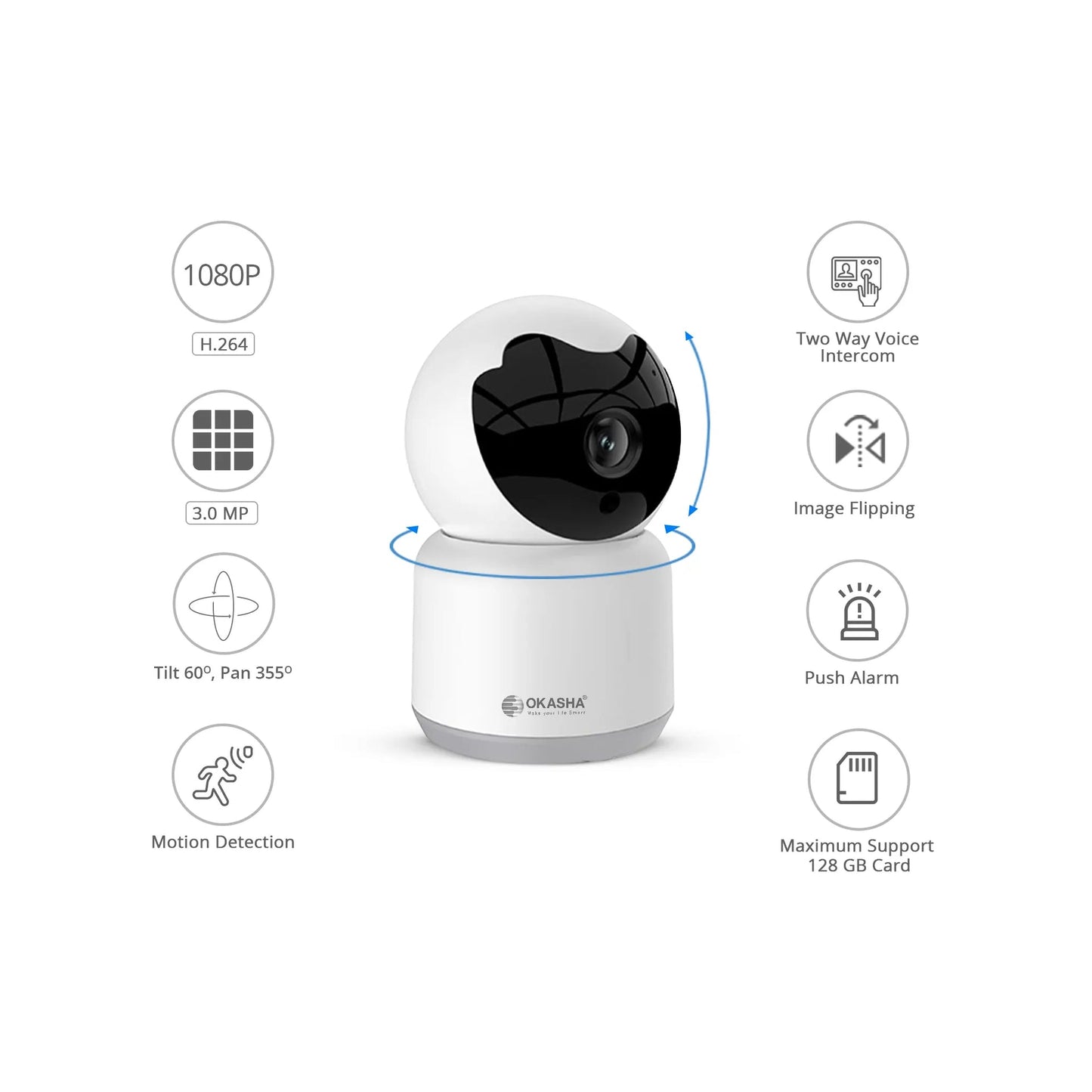 Smart Camera S770