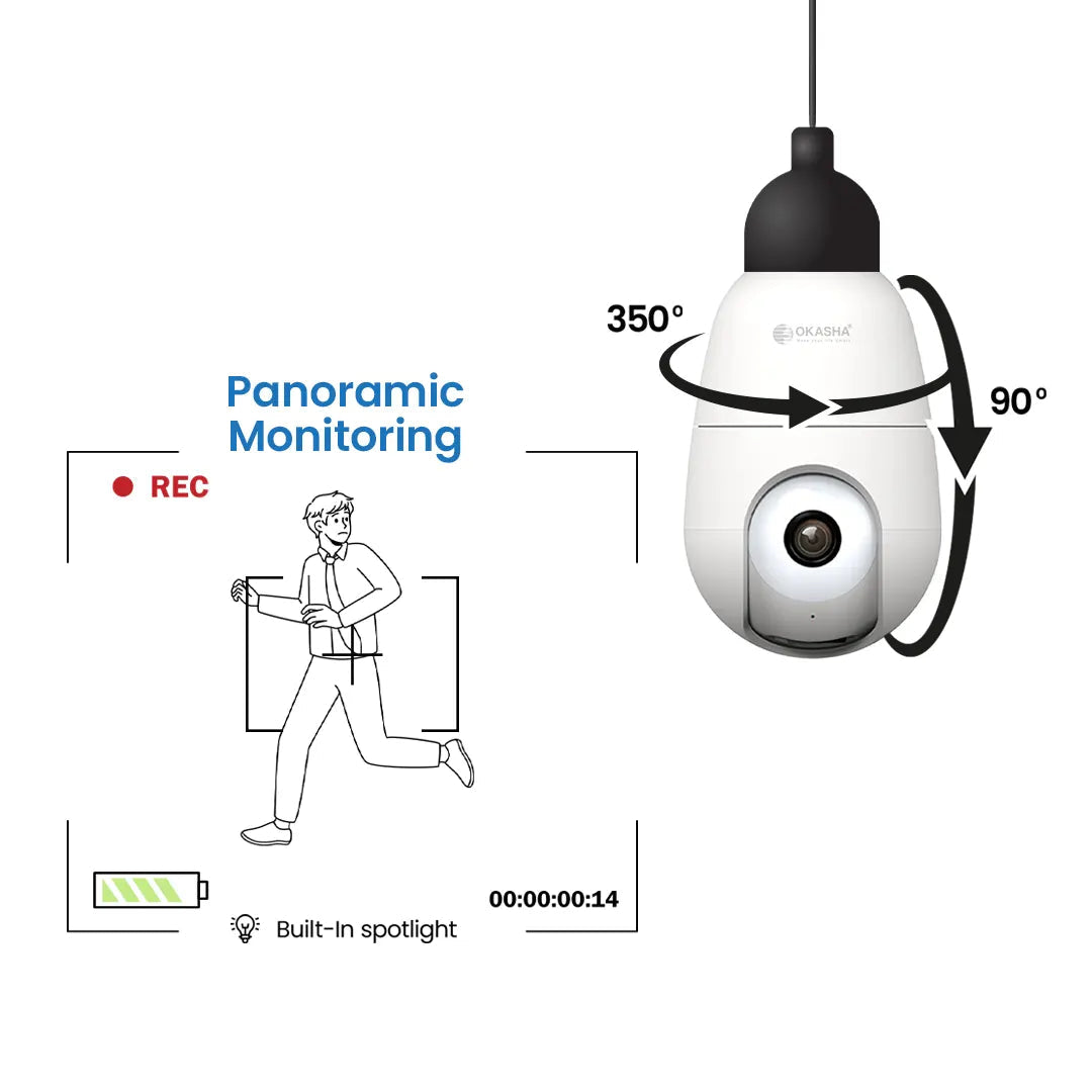Smart Wireless Cam S750