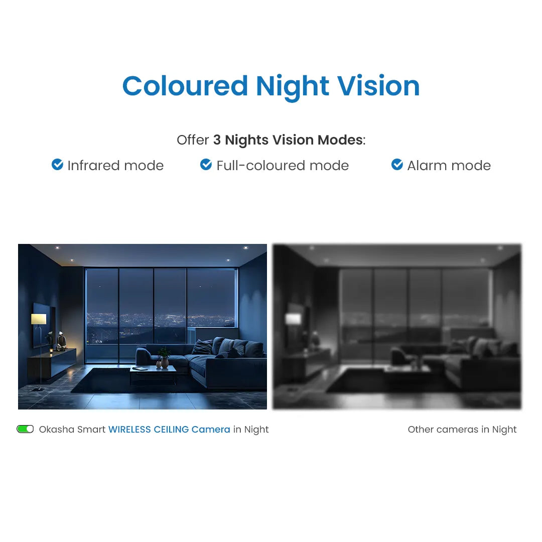 Smart Wireless Cam S750
