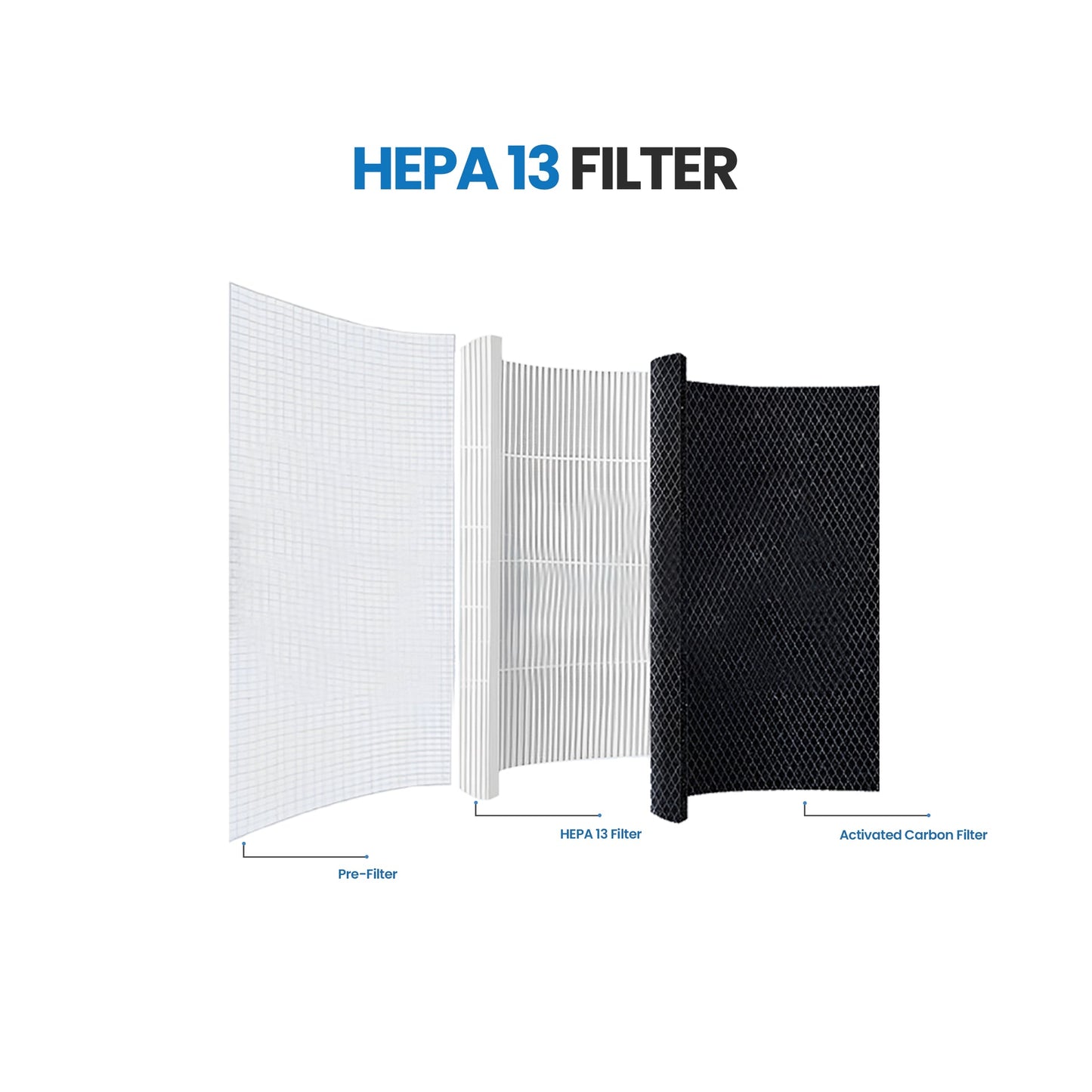 XWF Air Purifier Filter