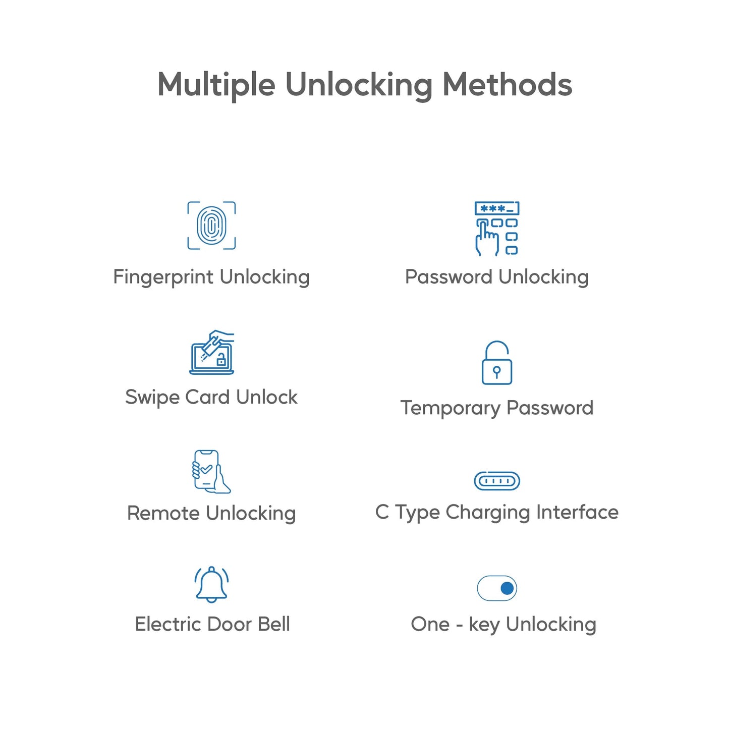 Smart Matt Door Lock E650