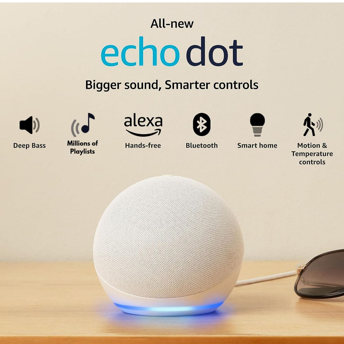 Echo Dot 5th Generation