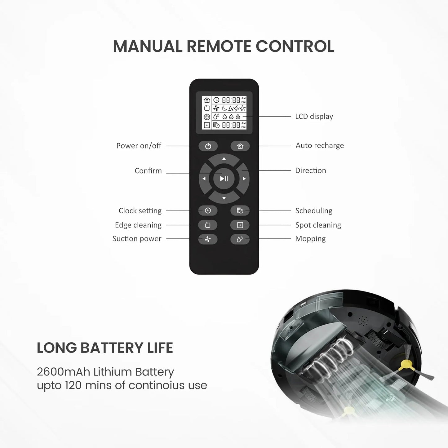 Smart Robot Vacuum E60