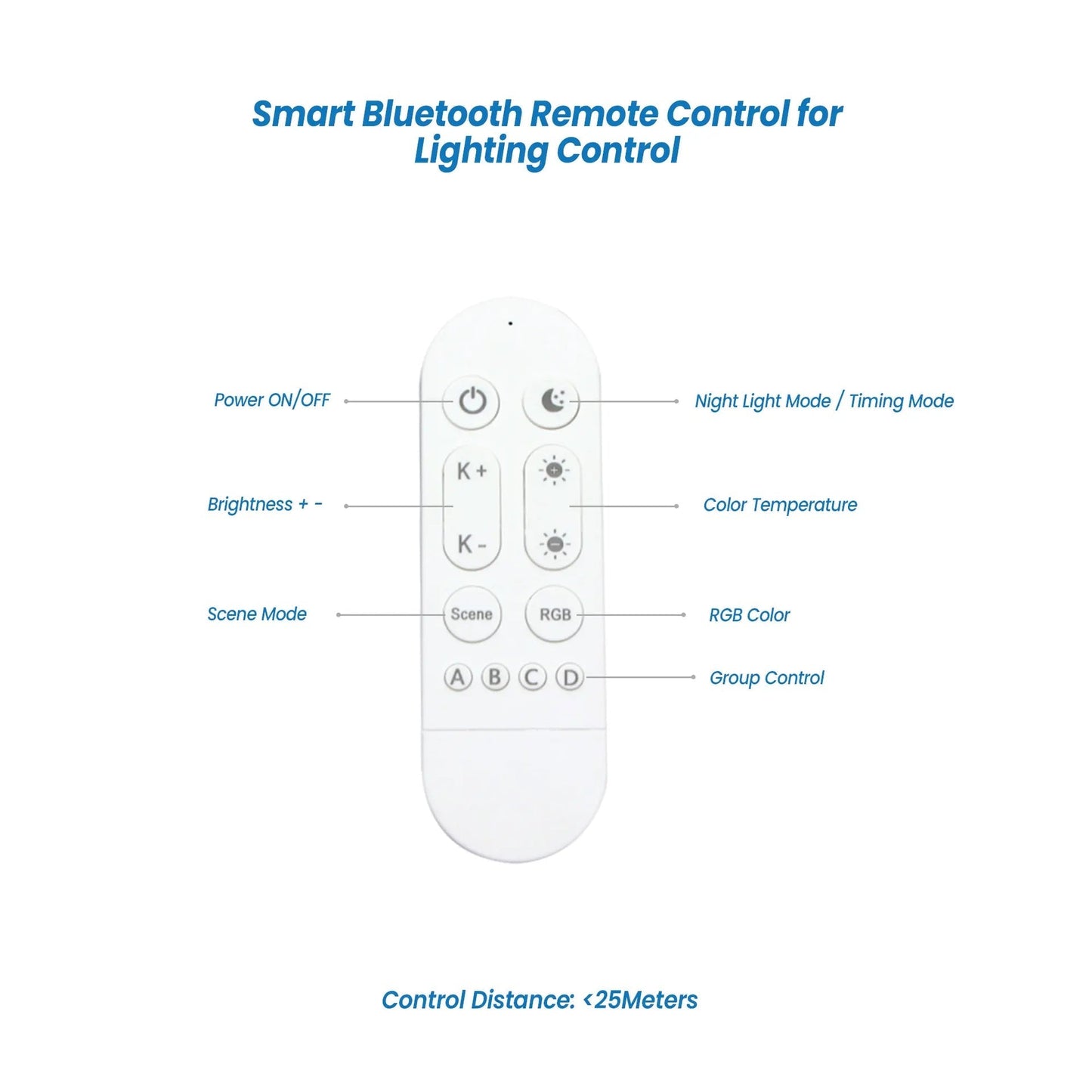 Sigmesh Panel Light L790
