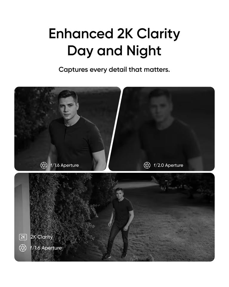 Smart Security Cam E30