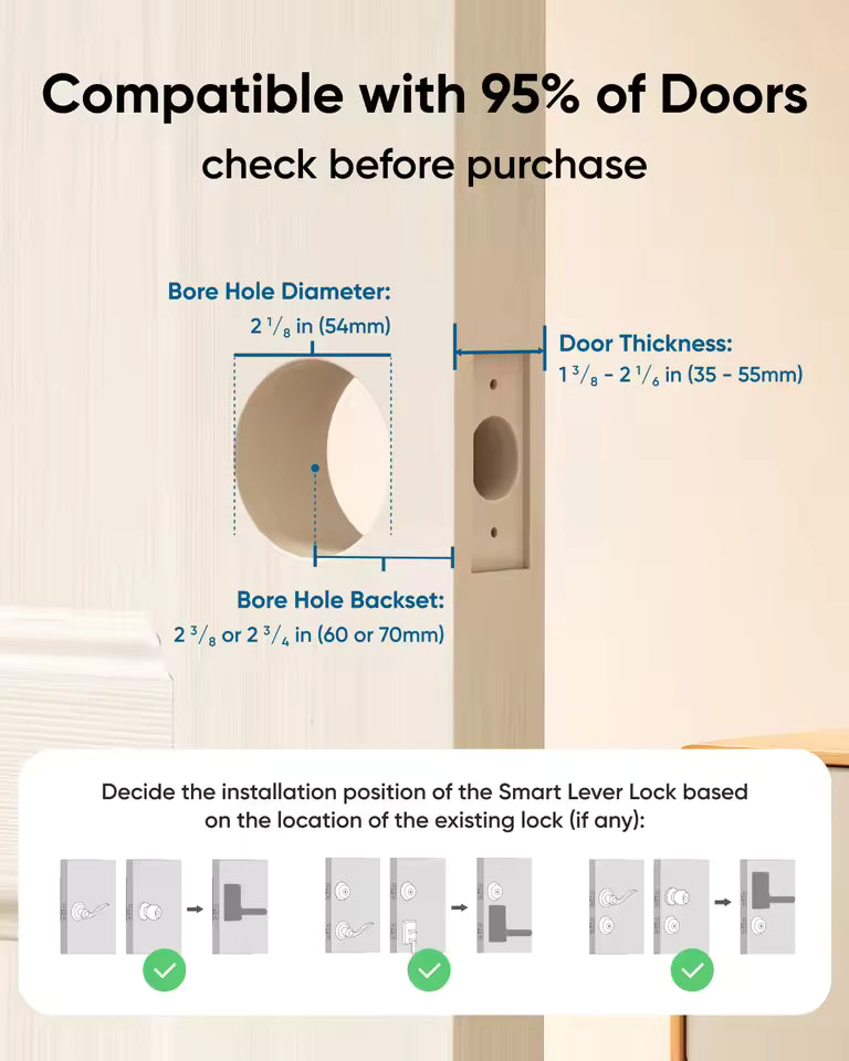Smart Lock C33