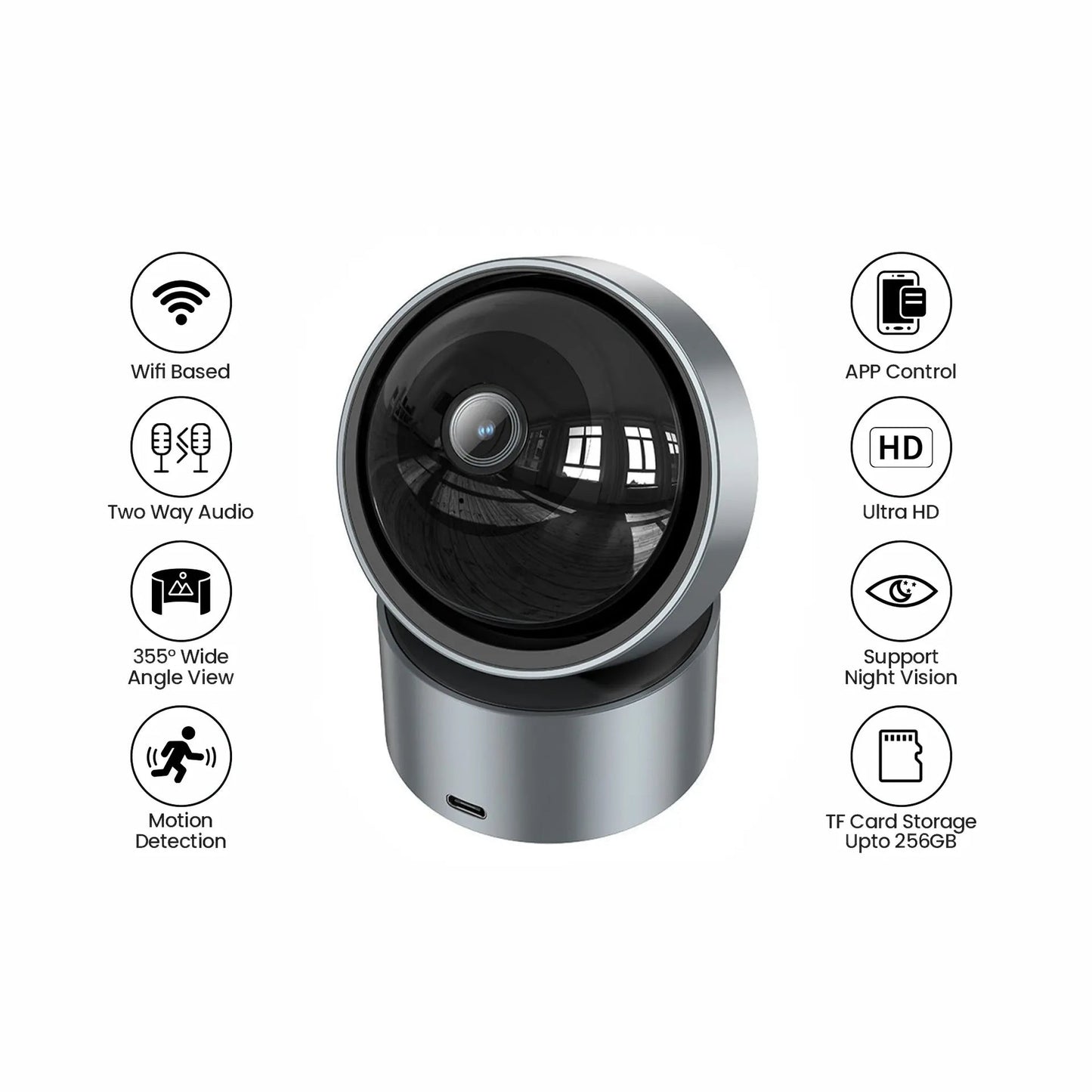 Smart Cam S810